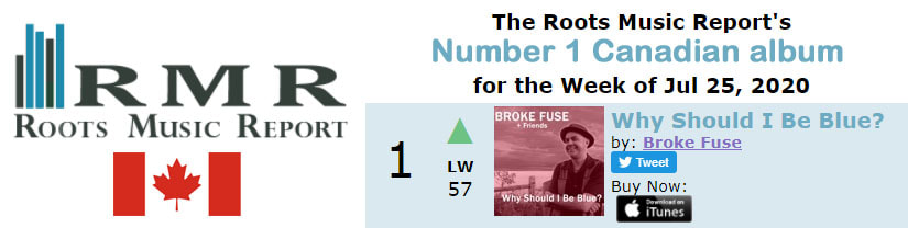 Roots Music Report Top 50 Canada Album chart: Broke Fuse #1 for July 25 2020!